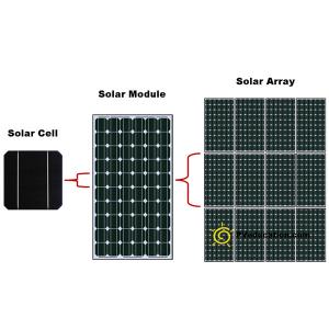 Solar Cell/solar Module/solar Array? Solar Cell/solar Module/solar Array?